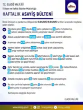 Elazığ'da Bir Haftada 195 Olay: 191 Gözaltı